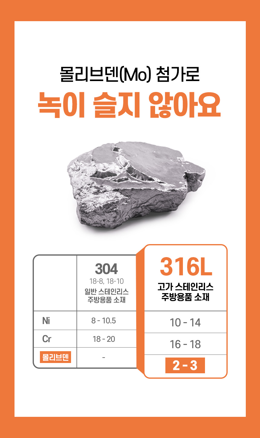 [모음전] 코퍼에디션 316 스텐 후라이팬 + 사은품