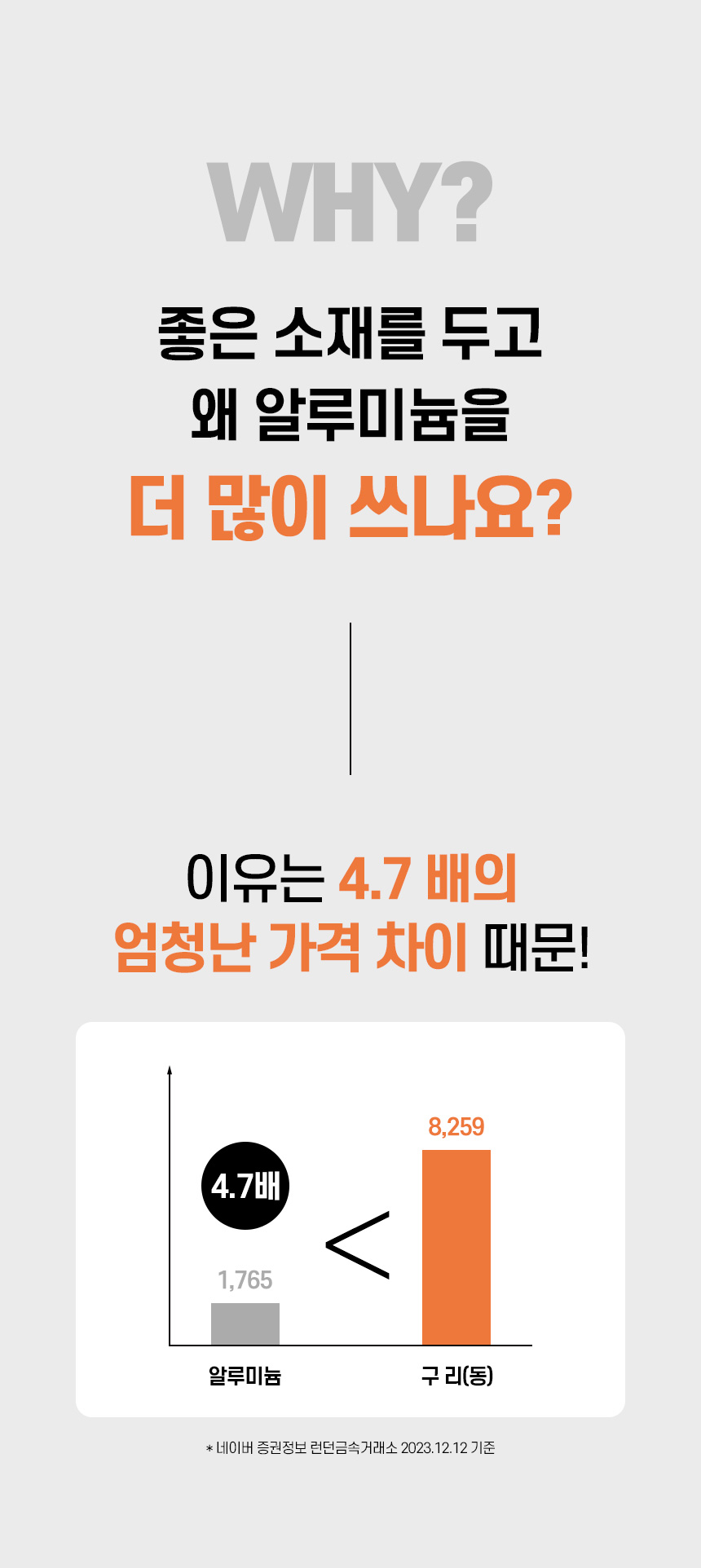 [모음전] 코퍼에디션 316 스텐 후라이팬 + 사은품