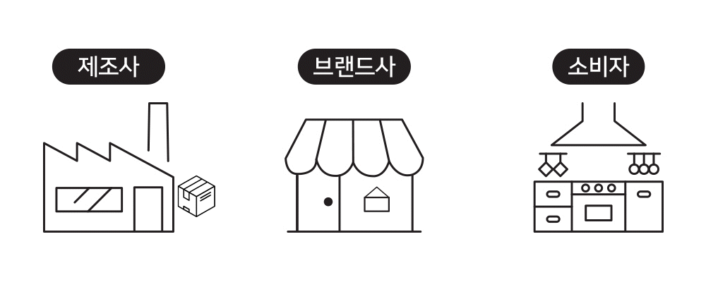 [모음전] 코퍼에디션 316 스텐 후라이팬 + 사은품