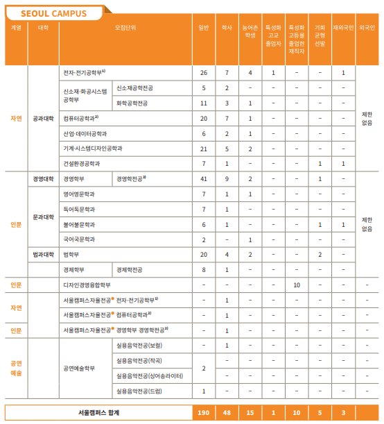 a14cf02559622.png