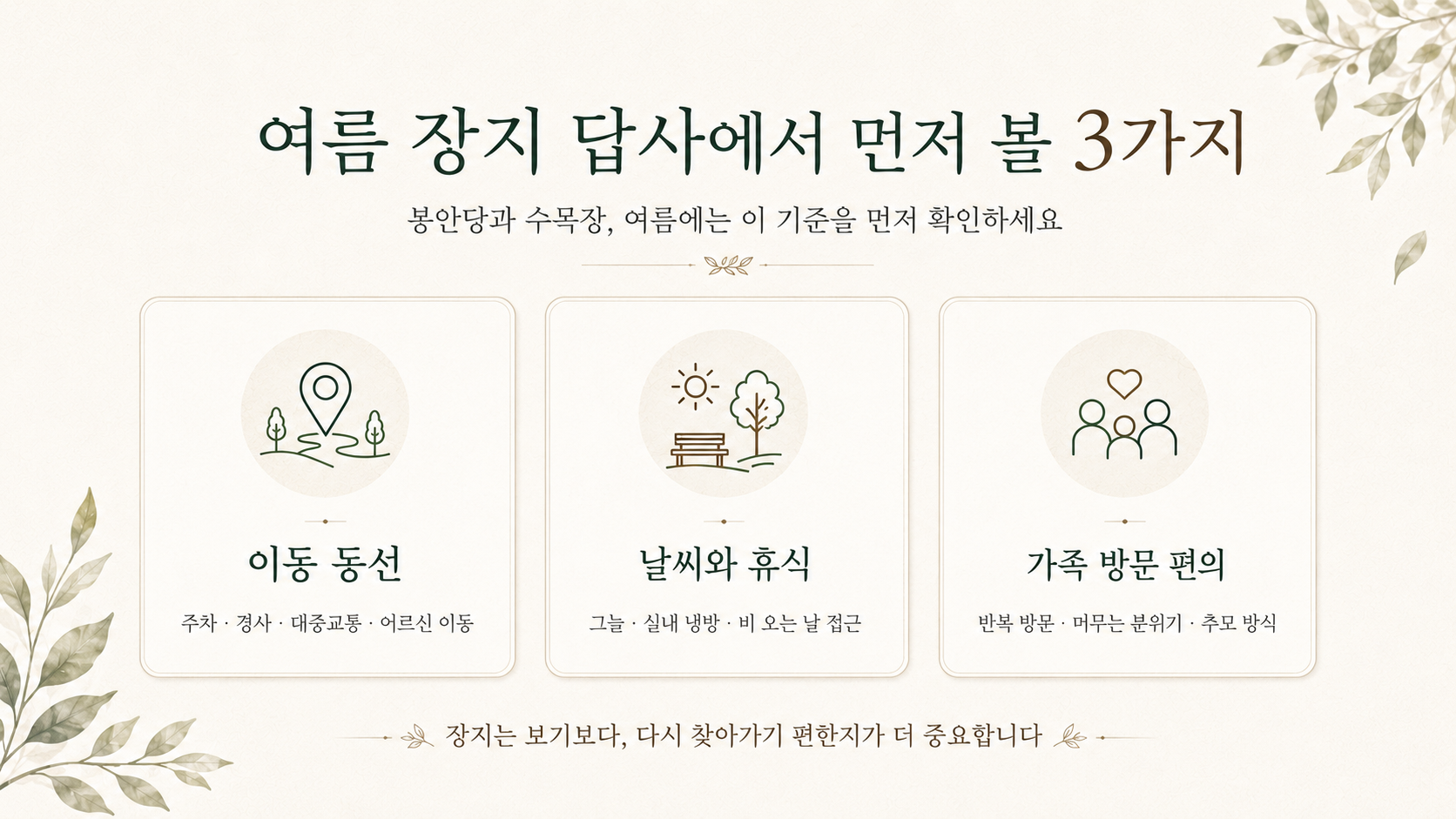 여름 장지 답사에서 확인해야 할 이동 동선, 날씨와 휴식, 가족 방문 편의 기준