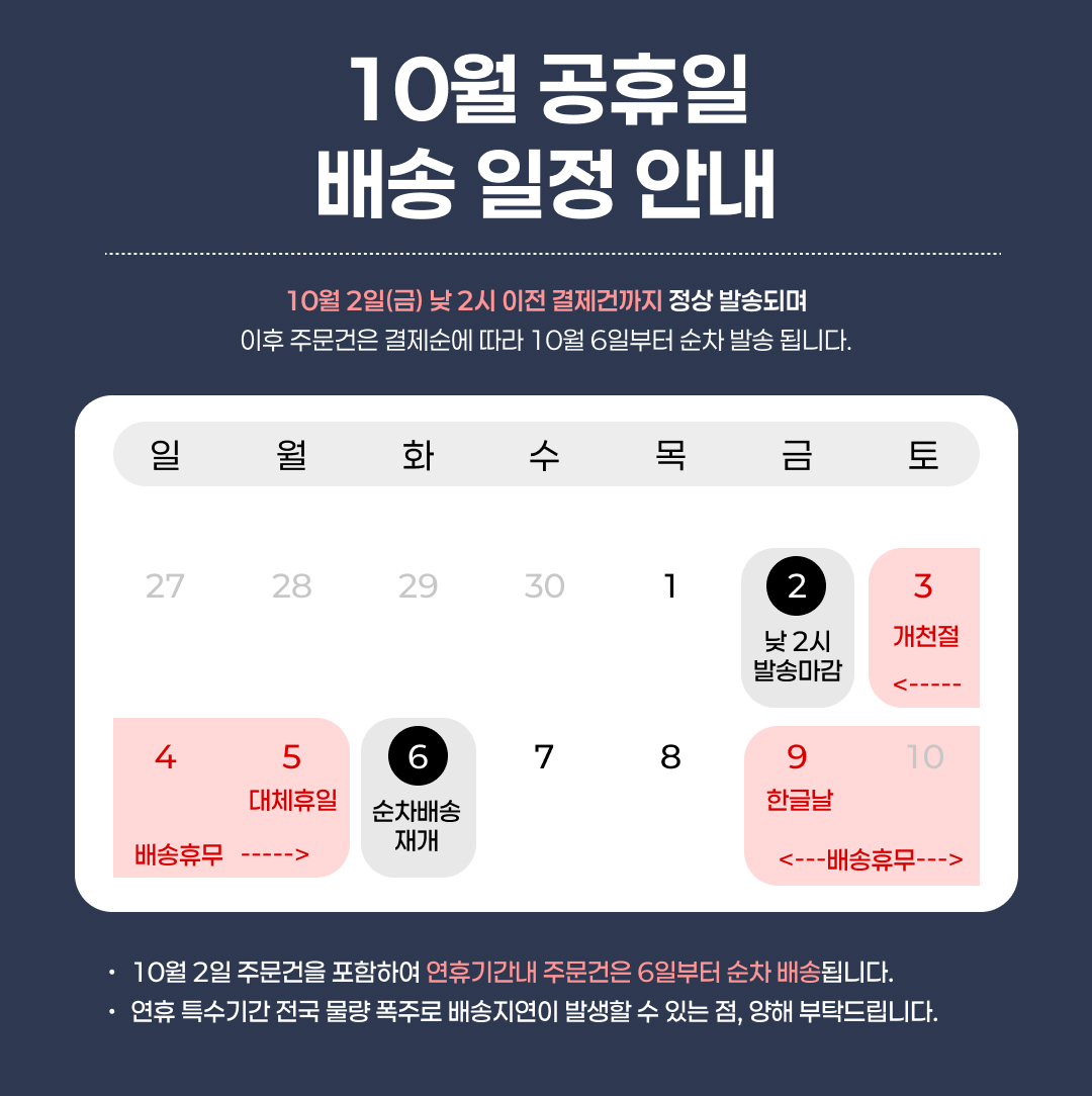 창상회복겔 여성용 외음부 회음부 창상회복젤 GPV겔 100g