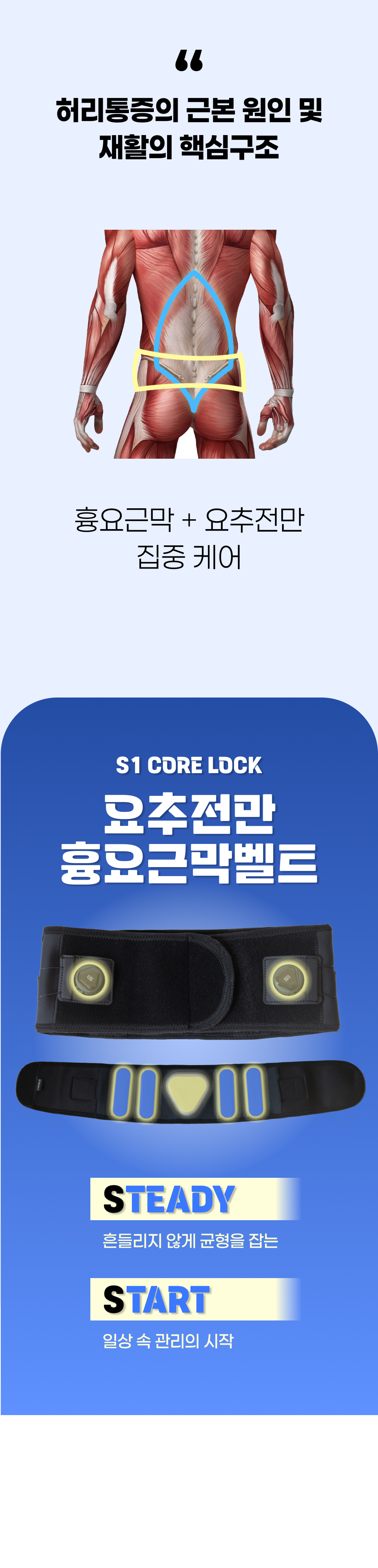 [CORELOCK] 흉요근막벨트 요추전만벨트 요추패드 다이얼 시스템 코어락