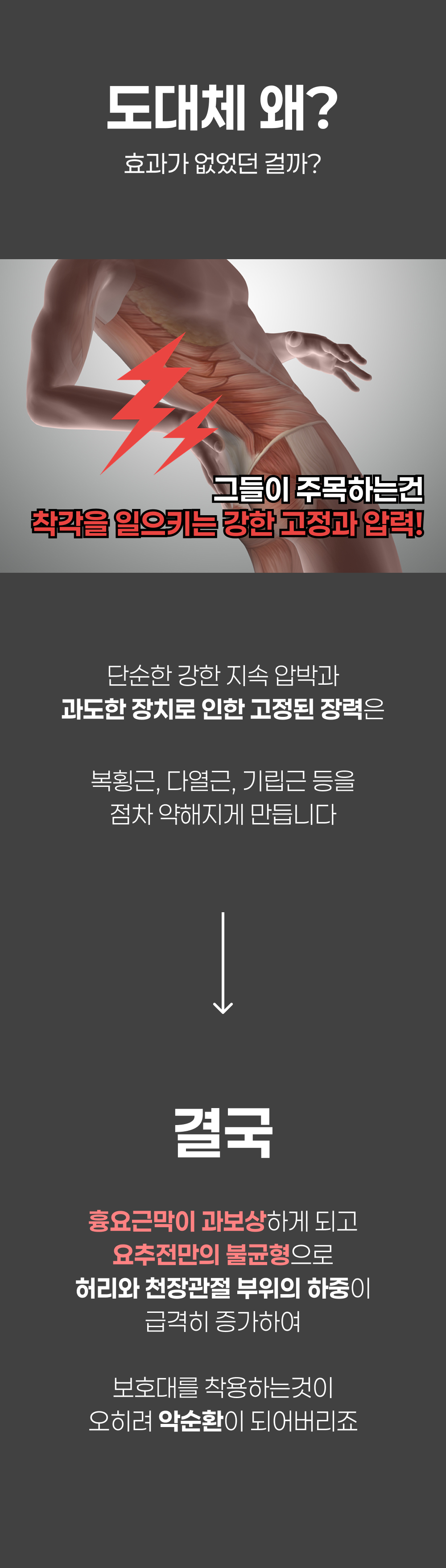 [CORELOCK] 흉요근막벨트 요추전만벨트 요추패드 다이얼 시스템 코어락