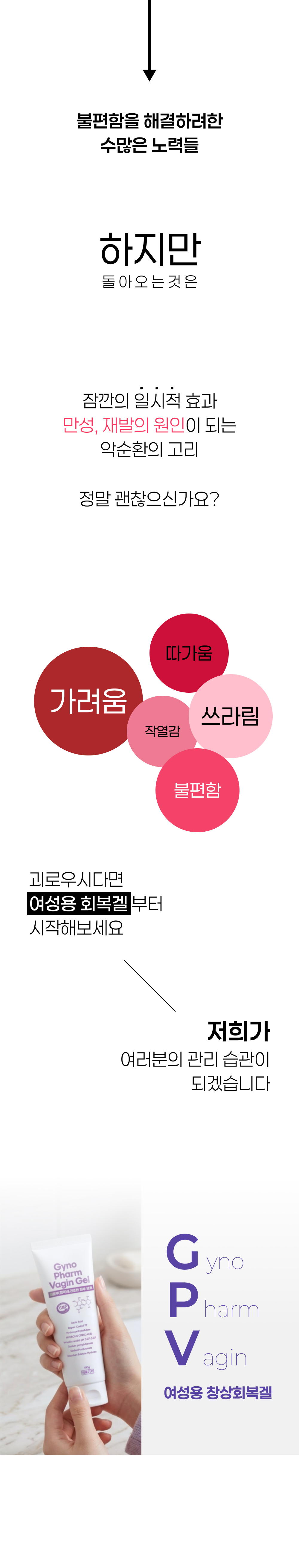 창상회복겔 여성용 외음부용 회음부용 관리 100g