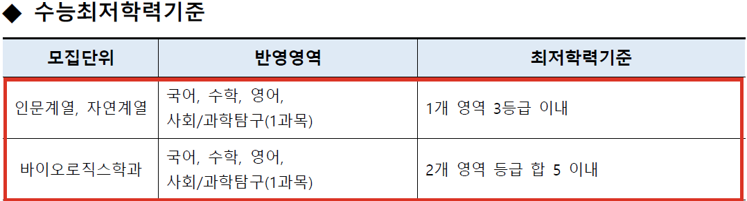 0ed22144dd599.png
