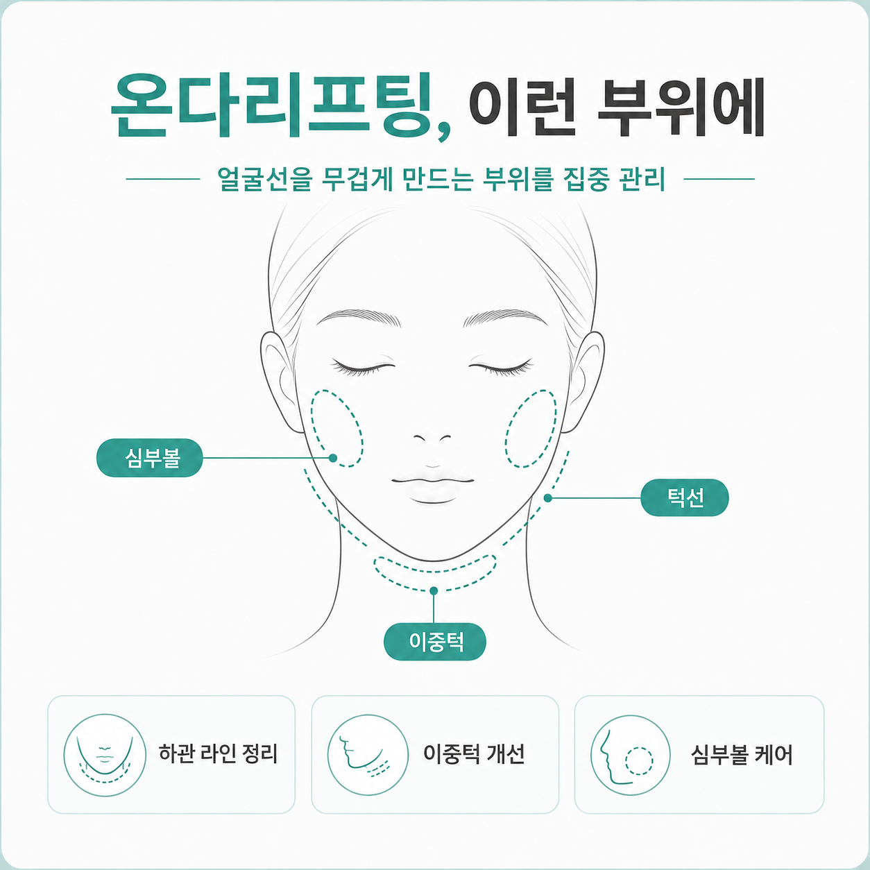 온다리프팅으로 관리하는 이중턱 턱선 심부볼 부위 안내