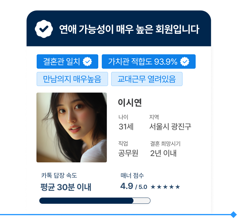시라노소개팅 매칭시스템(빅데이터 기반 CMS 독자 노하우)