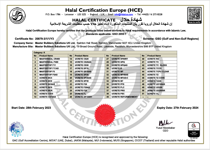 Halal Certification Europe(HCE) - SIKA.png
