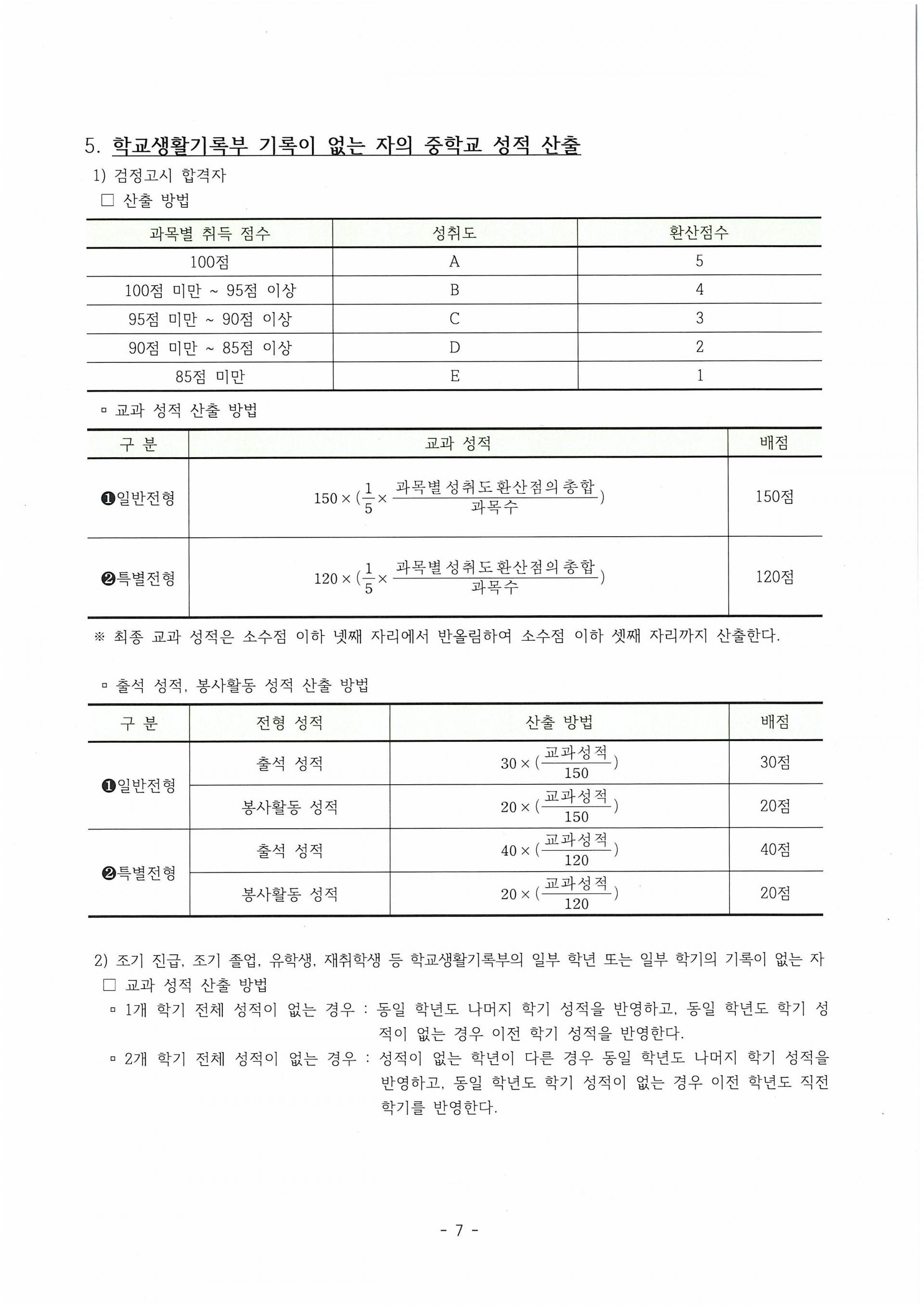 2026학년도 입학전형 요강 : 한국반도체마이스터고등학교 입학전형 요강
