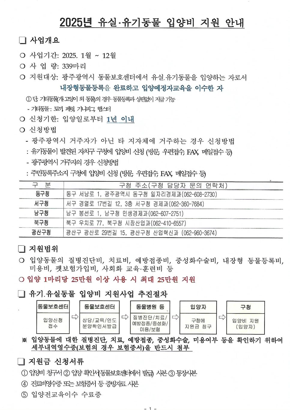 2025년_유실_유기동물_입양비_지원_안내.jpg