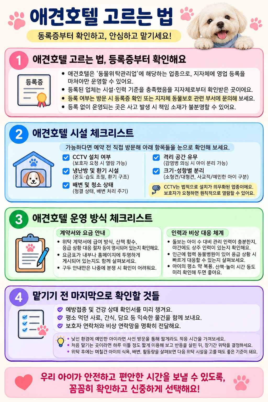 애견호텔, 애견호텔 고르는 법, 반려견 위탁, 강아지 호텔링, 동물위탁관리업, 피스멍멍