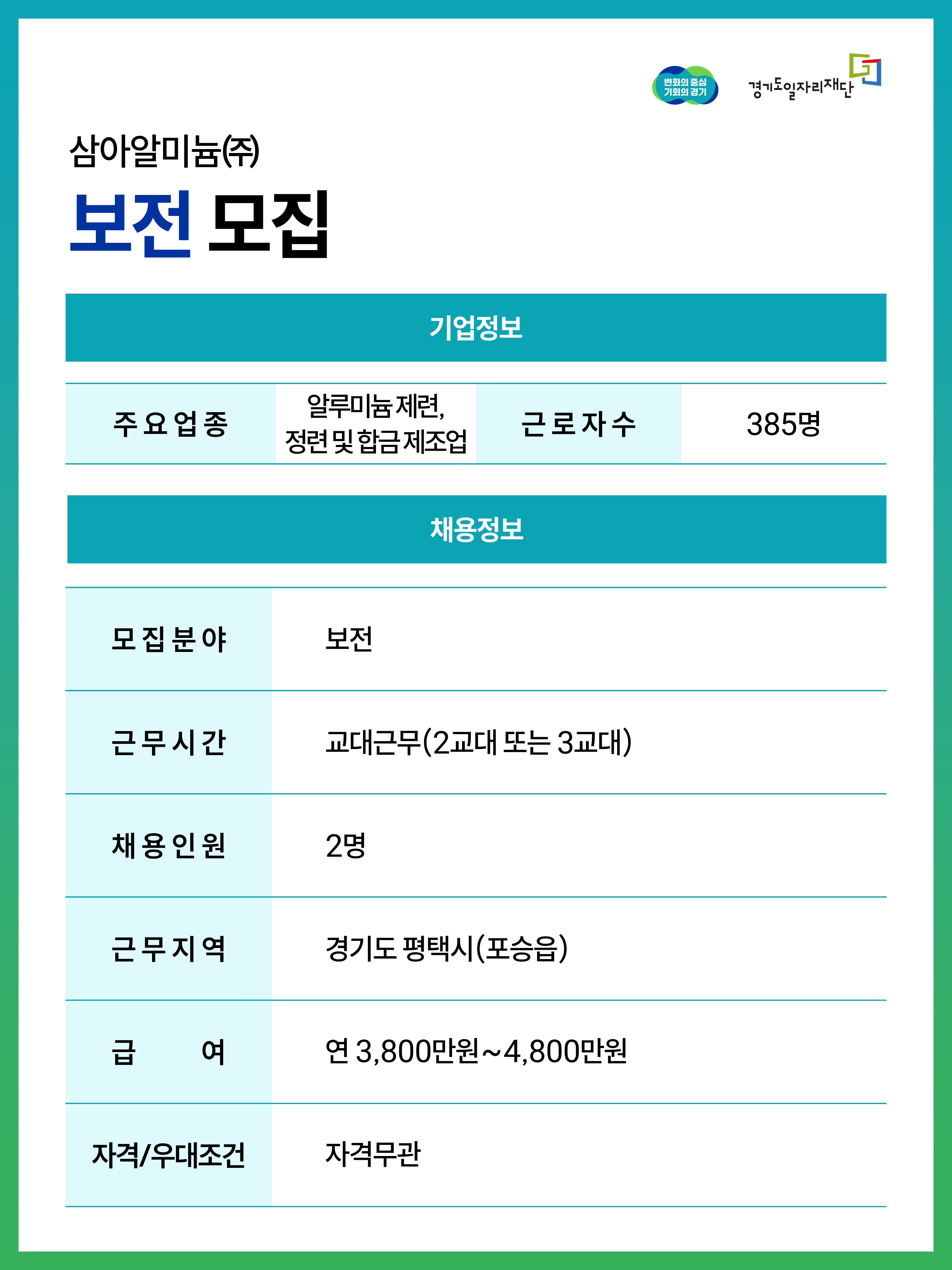 삼아알미늄(주)]보전 채용 : 경기도5070일자리박람회