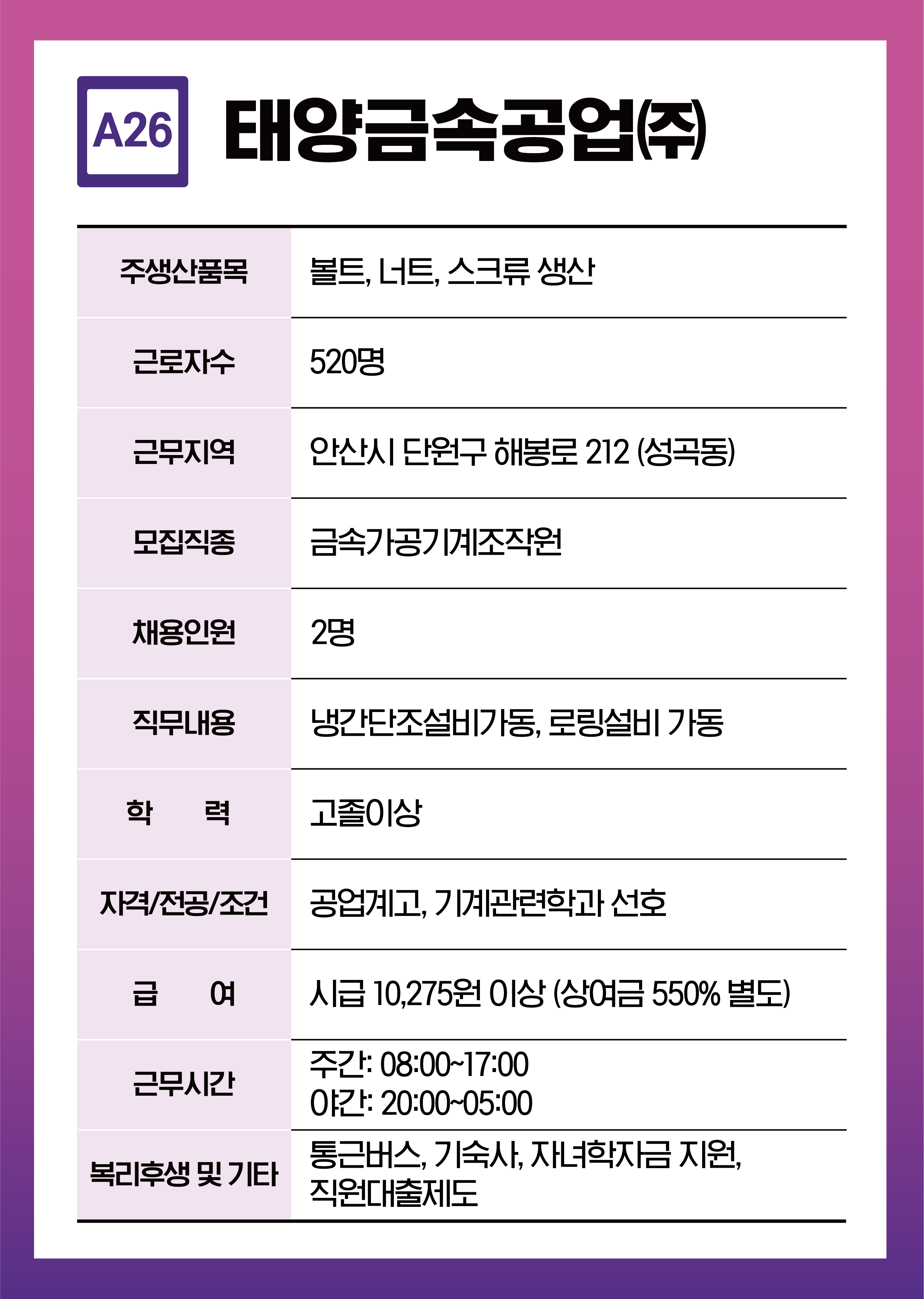 태양금속공업(주)]금속가공기계조작원 채용 : 경기도5070일자리박람회