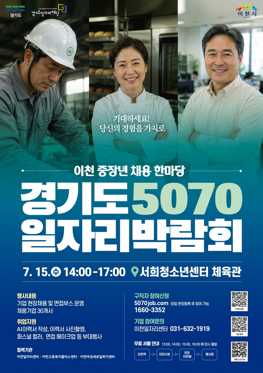 5070 일자리박람회 포스터