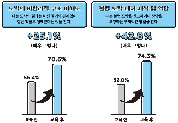 전후.png