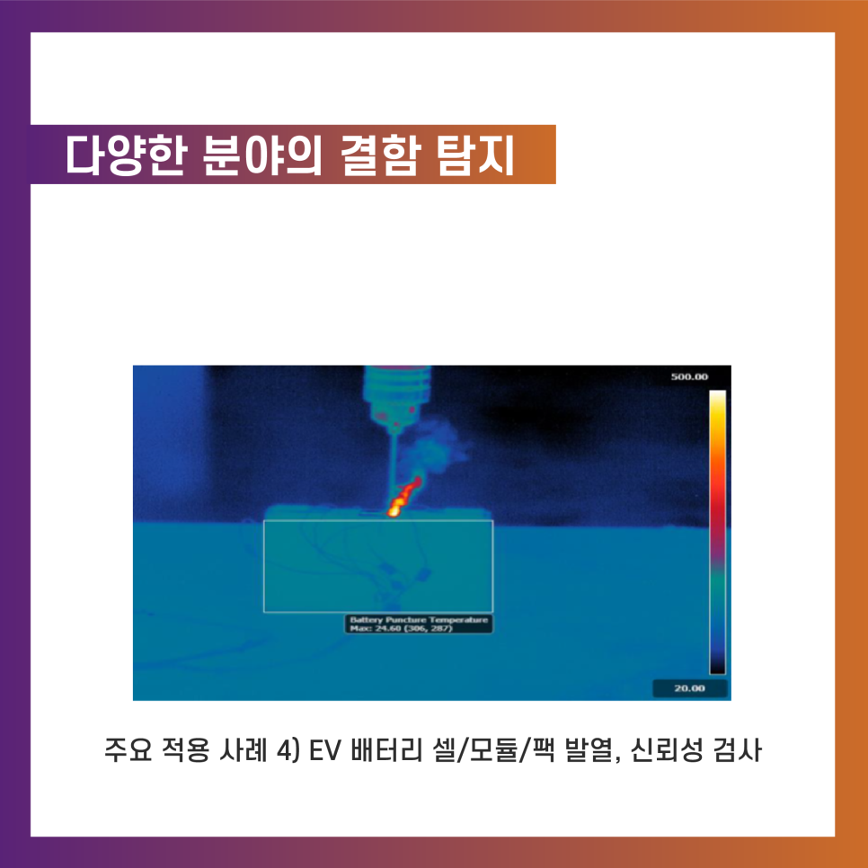 FLIR A50 연구개발 키트, FLIR A70 연구개발 키트, 연구용 열화상 카메라, R&D 열화상 분석 솔루션, 전자부품·PCB 열화상 테스트, 라디오메트릭 열화상 카메라, FLIR Research Studio 연동, GigE Vision 열화상 카메라, 산업·연구용 온도 분석, 열화상 데이터 기반 제품 개발