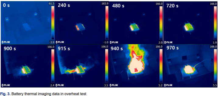 배터리화재예방,리튬이온배터리열폭주,배터리안전모니터링,열폭주사전감지,배터리표면온도측정,FLIR열화상카메라,배터리온도감시솔루션,열화상이상징후감지,배터리화재원인분석,산업용열화상카메라,배터리시험안전,배터리과열감지,24시간온도모니터링,열화상카메라활용사례,배터리안전솔루션