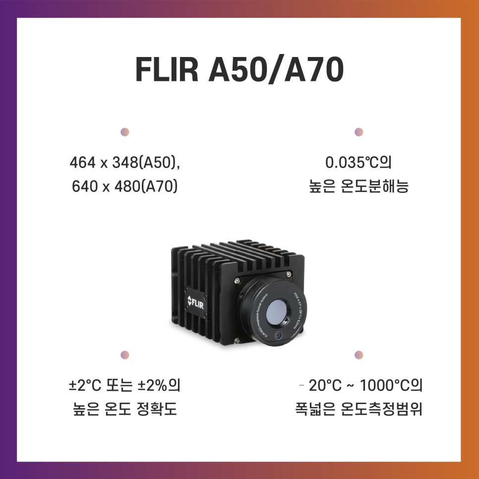 FLIR A50 연구개발 키트, FLIR A70 연구개발 키트, 연구용 열화상 카메라, R&D 열화상 분석 솔루션, 전자부품·PCB 열화상 테스트, 라디오메트릭 열화상 카메라, FLIR Research Studio 연동, GigE Vision 열화상 카메라, 산업·연구용 온도 분석, 열화상 데이터 기반 제품 개발