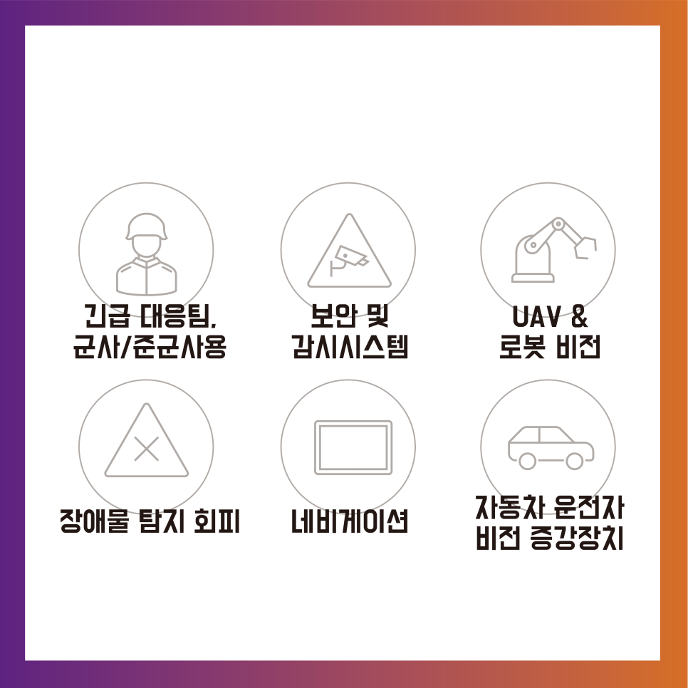 FLIR Boson, Boson 열화상 카메라 모듈, LWIR 열화상 센서, OEM 열화상 카메라, 초소형 열화상 모듈, 드론용 열화상 카메라, 로봇 비전 열화상 센서, 차량용 열화상 카메라, SWaP 최적화 열화상 모듈, FLIR Boson OEM 솔루션