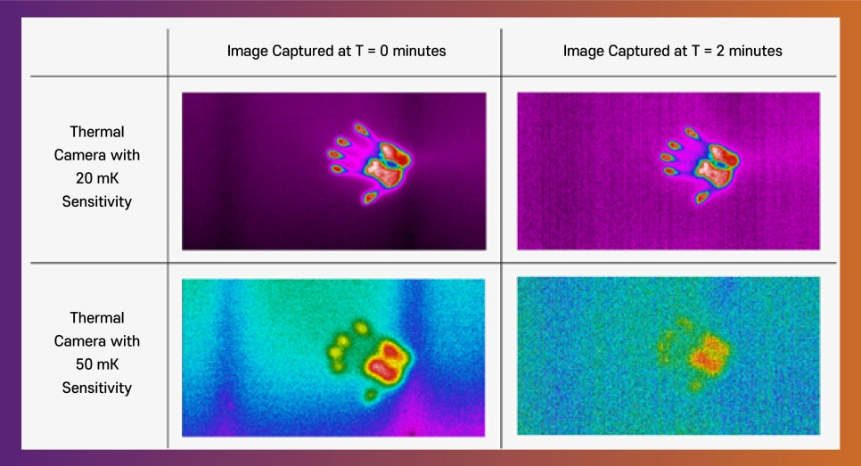 FLIR Boson+CZ 14-75, Boson+ 열화상 카메라 모듈, 광학 줌 열화상 카메라, 5배 연속 줌 열화상 렌즈, LWIR OEM 열화상 모듈, 고감도 열화상 센서 20mK, 산업용 열화상 카메라 모듈, 드론용 열화상 줌 카메라, 보안·감시 열화상 카메라, OEM 열화상 솔루션