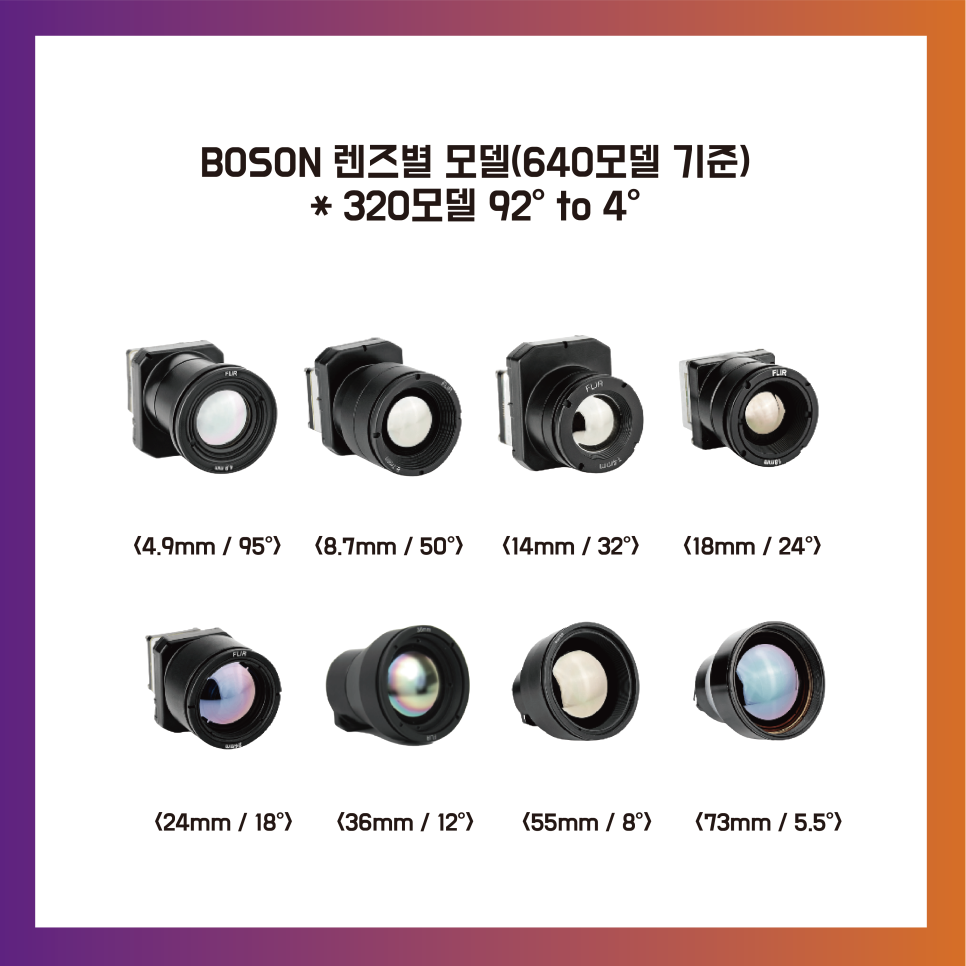 FLIR Boson, Boson 열화상 카메라 모듈, LWIR 열화상 센서, OEM 열화상 카메라, 초소형 열화상 모듈, 드론용 열화상 카메라, 로봇 비전 열화상 센서, 차량용 열화상 카메라, SWaP 최적화 열화상 모듈, FLIR Boson OEM 솔루션