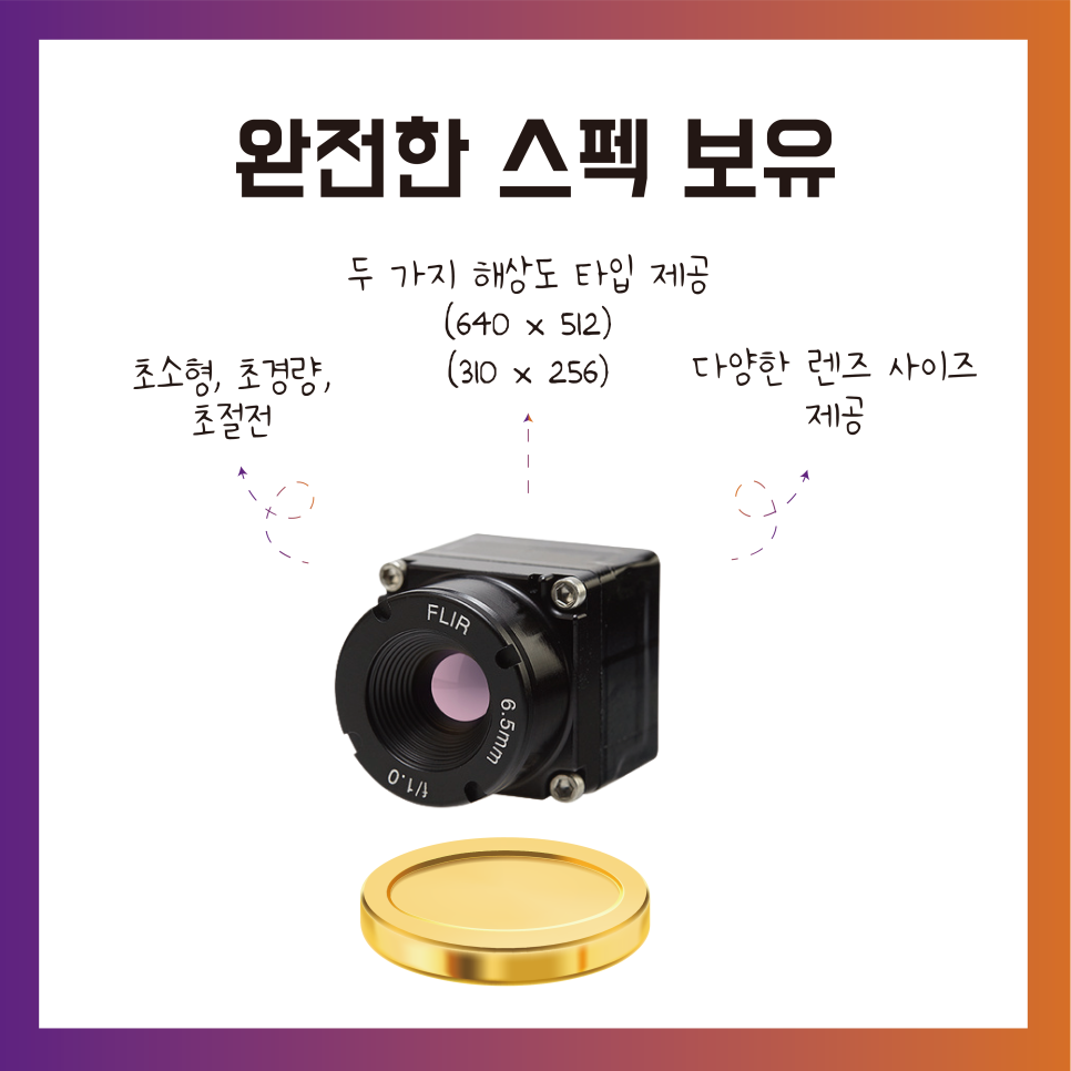 FLIR Boson, Boson 열화상 카메라 모듈, LWIR 열화상 센서, OEM 열화상 카메라, 초소형 열화상 모듈, 드론용 열화상 카메라, 로봇 비전 열화상 센서, 차량용 열화상 카메라, SWaP 최적화 열화상 모듈, FLIR Boson OEM 솔루션