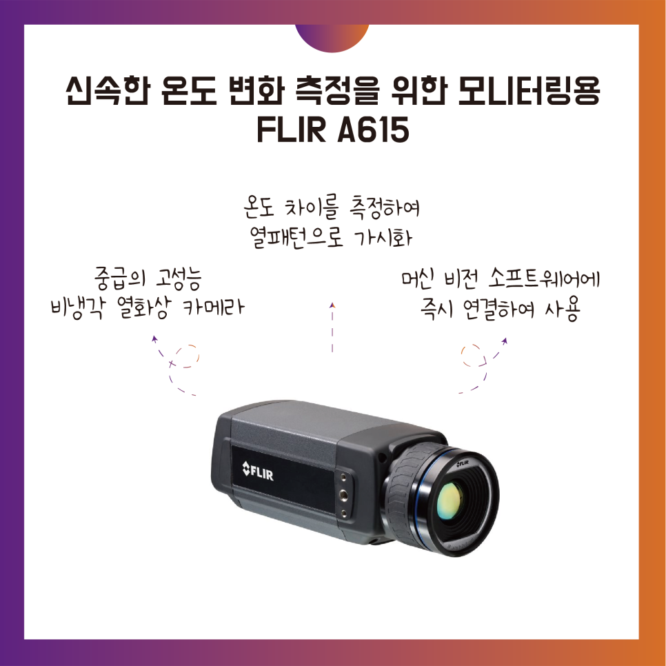 FLIR A615 열화상 카메라, 공정 모니터링 열화상 카메라, 산업용 고정식 열화상 카메라, 생산 공정 온도 모니터링, 비접촉 온도 측정 카메라, GigE Vision 열화상 카메라, GenICam 호환 열화상, 머신비전 열화상 카메라, 제철·주조 공정 열화상 모니터링, FLIR A615 산업 솔루션