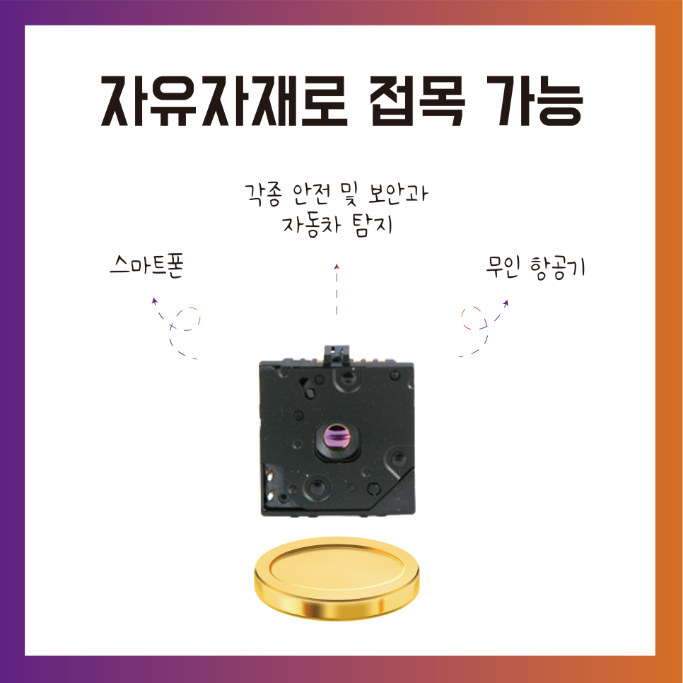 FLIR Lepton, 마이크로 열화상 카메라 모듈, LWIR 열화상 센서, 초소형 열화상 카메라, Lepton 열화상 모듈, OEM 열화상 카메라, 드론용 열화상 센서, 보안·안전 열화상 카메라, 건물 자동화 열화상 센서, 저전력 SWaP 열화상 모듈