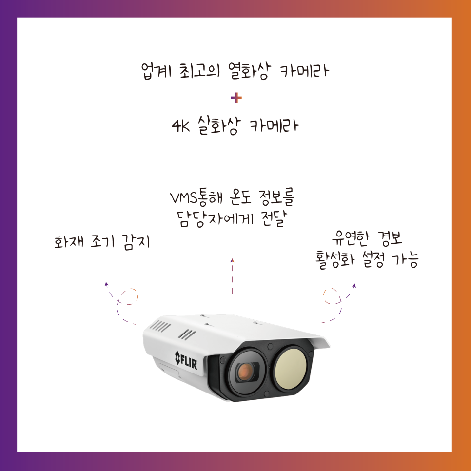 FLIR Triton FH-Series R, 조기 화재 감지 카메라, 멀티 스펙트럼 고정식 카메라, 열화상 화재 감지 시스템, 핫스팟 감지 열화상 카메라, 산업용 화재 예방 솔루션, VMS 연동 열화상 카메라, 4K 실화상 열화상 카메라, 침입자 감지 열화상 카메라, 고정식 열화상 보안 카메라
