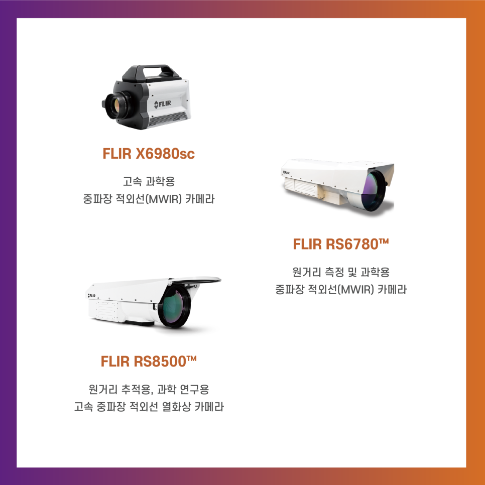 FLIR 연구용 열화상 카메라, 특수 목적 열화상 제어 솔루션, 고속 열화상 카메라, 적외선 시그니처 분석, 열화상 추적 시스템, 지향성 에너지 계측, 과학용 MWIR 열화상 카메라, FLIR X6980sc, FLIR RS6780, FLIR RS8500