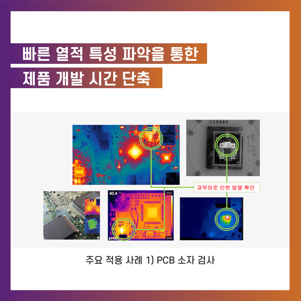 FLIR A50 연구개발 키트, FLIR A70 연구개발 키트, 연구용 열화상 카메라, R&D 열화상 분석 솔루션, 전자부품·PCB 열화상 테스트, 라디오메트릭 열화상 카메라, FLIR Research Studio 연동, GigE Vision 열화상 카메라, 산업·연구용 온도 분석, 열화상 데이터 기반 제품 개발