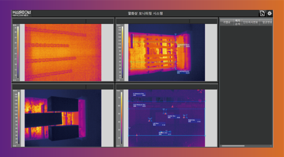 FLIR A615 열화상 카메라, 공정 모니터링 열화상 카메라, 산업용 고정식 열화상 카메라, 생산 공정 온도 모니터링, 비접촉 온도 측정 카메라, GigE Vision 열화상 카메라, GenICam 호환 열화상, 머신비전 열화상 카메라, 제철·주조 공정 열화상 모니터링, FLIR A615 산업 솔루션