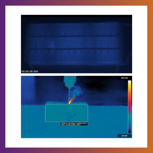 FLIR A400 연구개발 키트, FLIR A700 연구개발 키트, 연구용 열화상 카메라 키트, R&D 열화상 분석 솔루션, FLIR Research Studio 연동, 반도체·전자부품 열화상 분석, 라디오메트릭 열화상 카메라, Wi-Fi 열화상 데이터 스트리밍, MSX 열화상 이미지 향상, 산업·학술 연구용 열화상 시스템