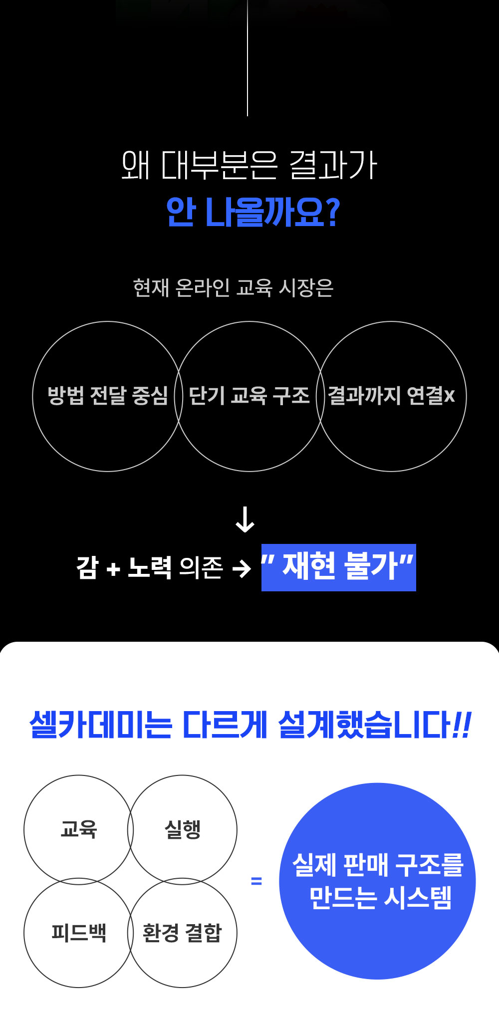 셀카데미 창업센터