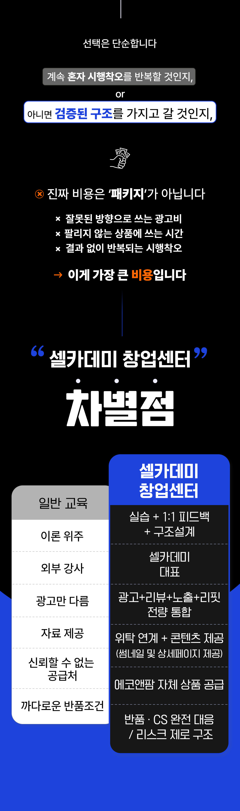 셀카데미 창업센터