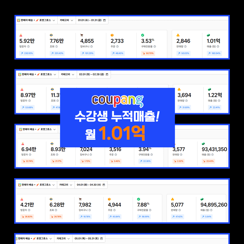 [셀카데미] 쿠팡 실전 판매 전략
