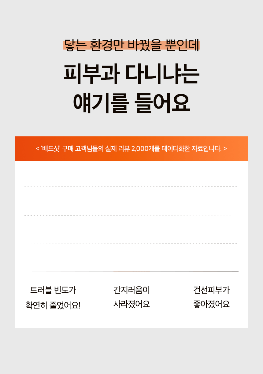 버그넷 티트리 베드샷