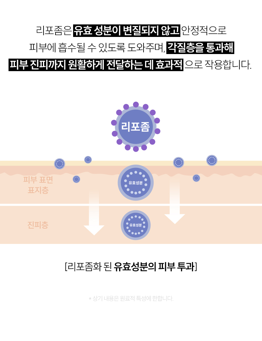 언핸서 세라마이드 콜라겐 마스크