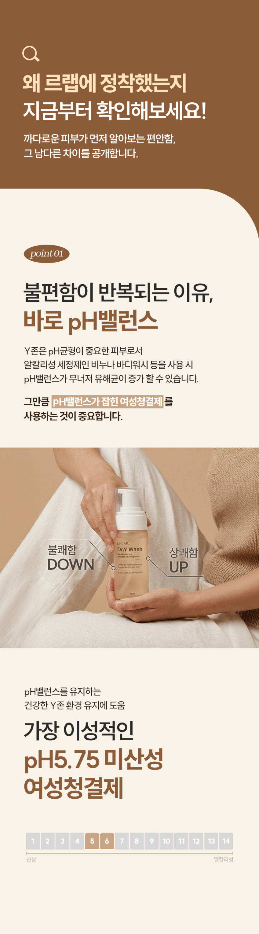Dr.Y 워시폼 100ml