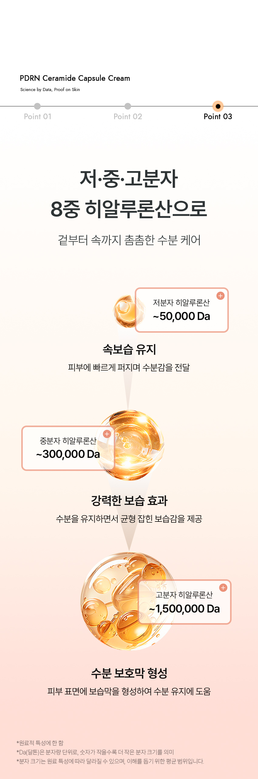 PDRN 세라마이드 크림