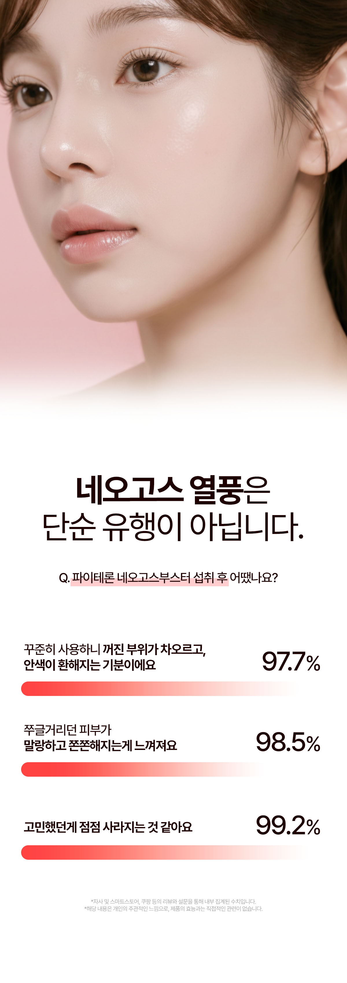 뮤르디 파이테론 네오고스 부스터