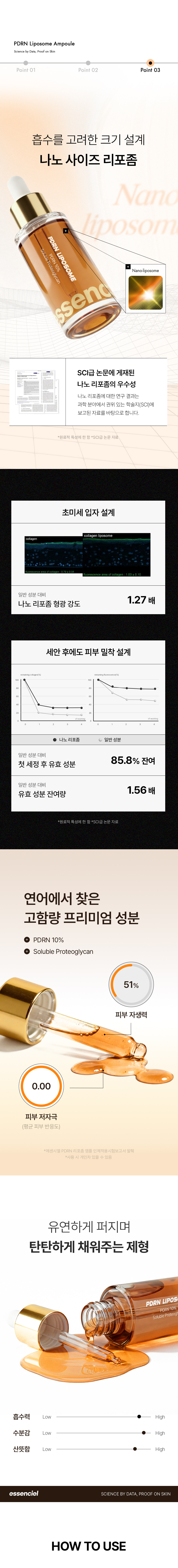 PDRN 리포좀 앰플