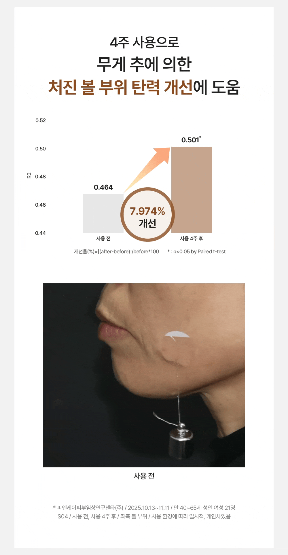 라비앙 D.N.A 인퓨전 리페어 에센스 100g
