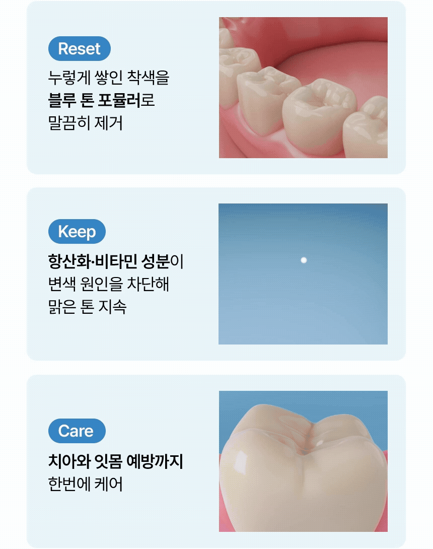 노도르 미백치약
