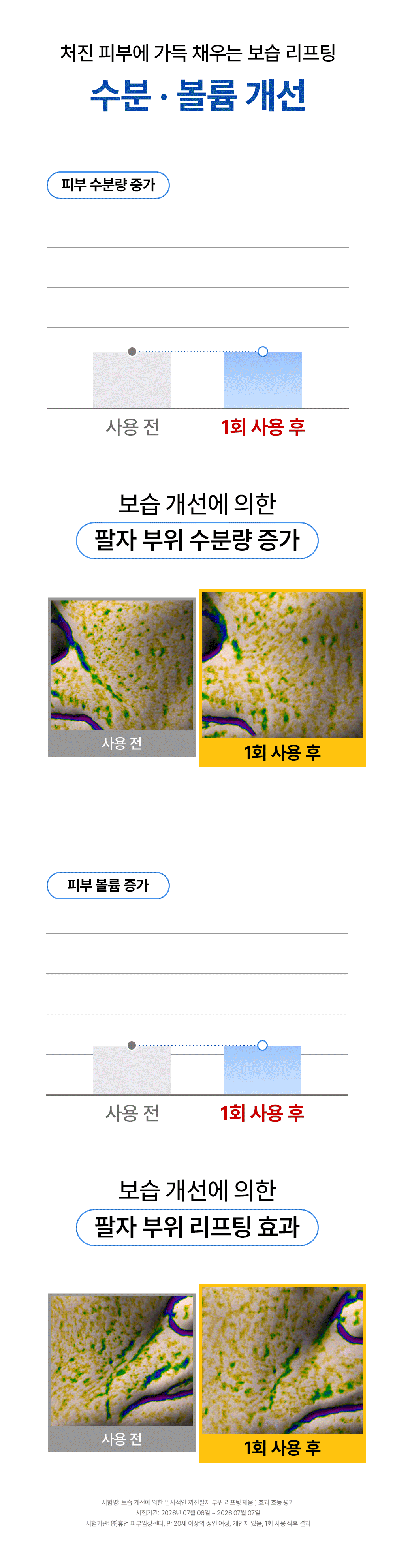 히알루론산 보르프로샷 딥 실크 볼륨 핏 하이드로겔 마스크 34g*4ea 복제
