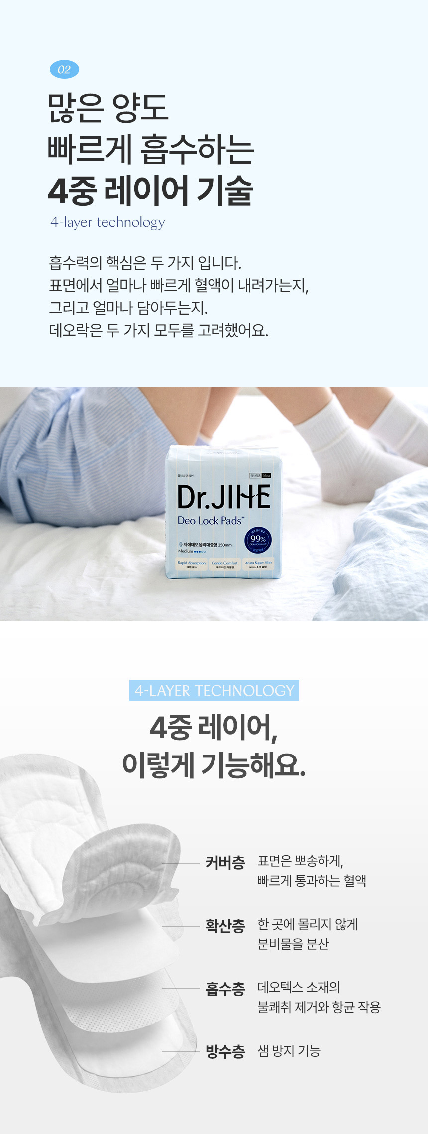 닥터지혜 데오락 팬티라이너 롱 20개입