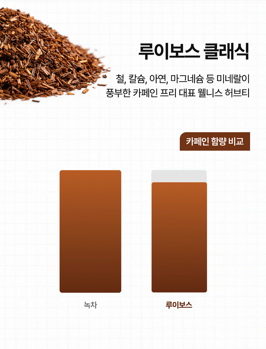 럽티 레몬녹차 복제