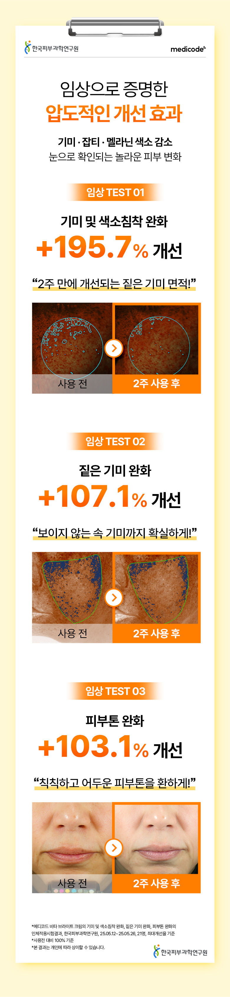 메디코드 비타 브라이트 크림