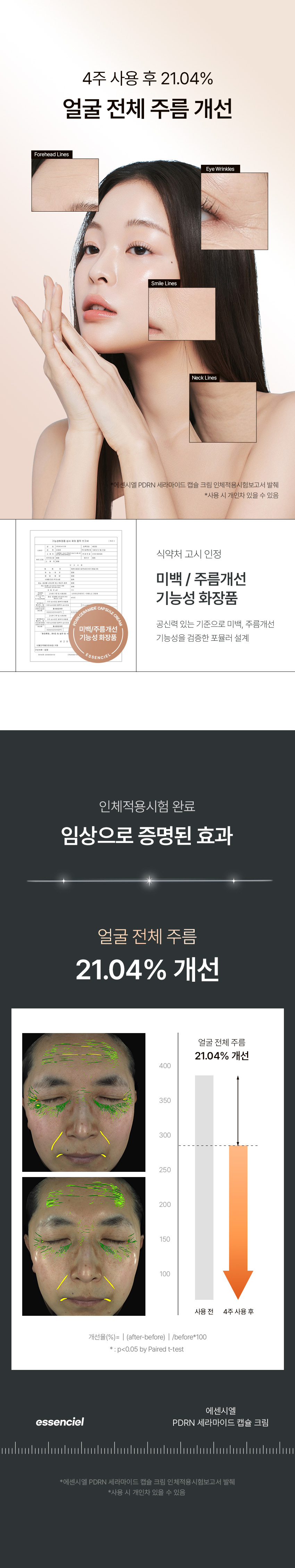 PDRN 세라마이드 크림